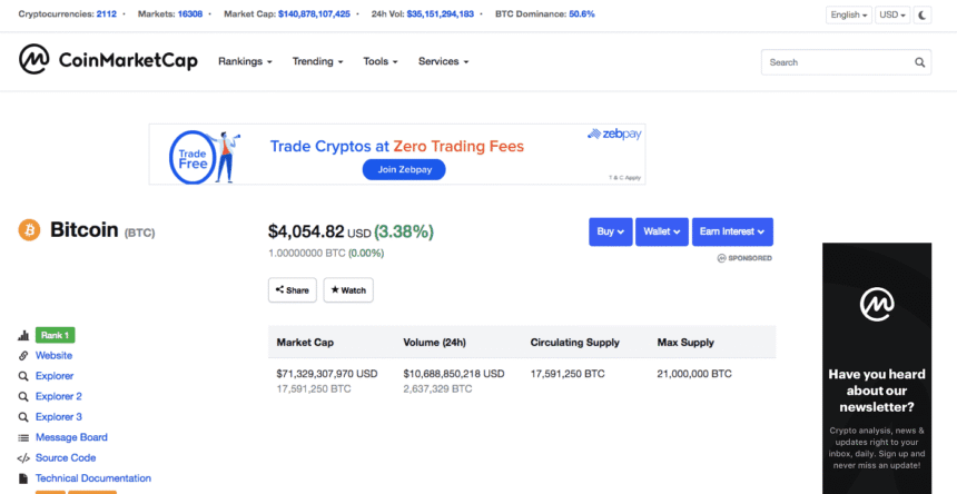 BTC @4000