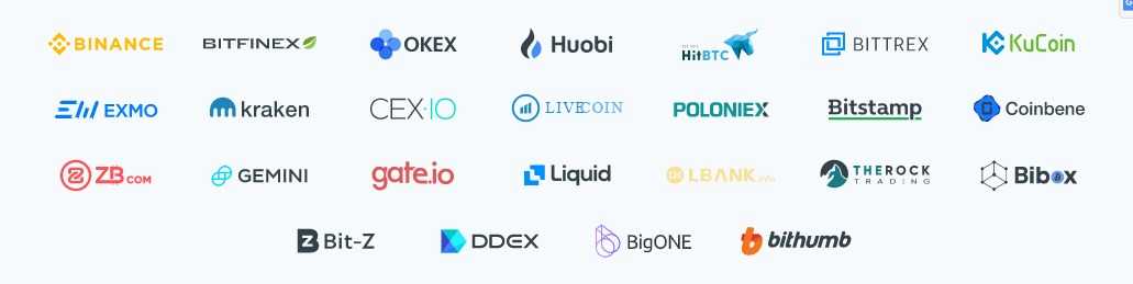 Integrated with Binance, Bitfinex, Kraken, Kucoin, Huobi and +25 other exchanges.