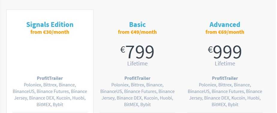 ProfitTrailer