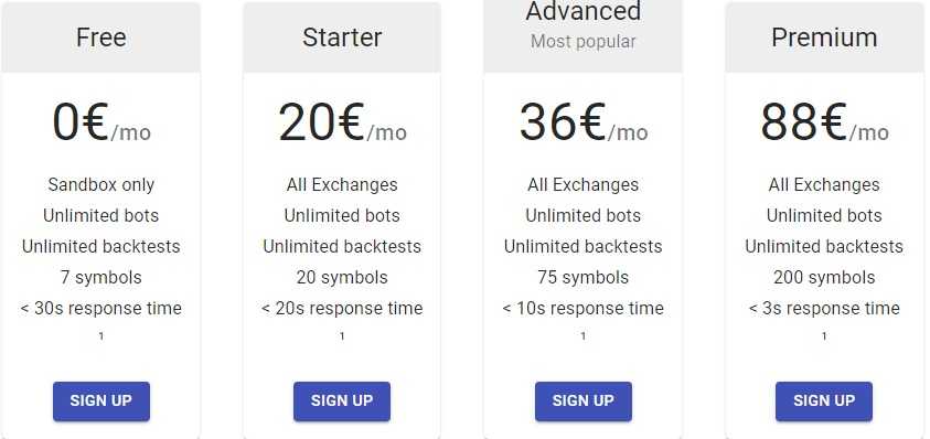 Kaktana Trading Bot Platform Review : The Best Way to Trade Cryptos