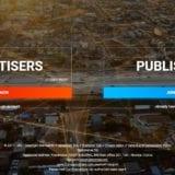 Bidmag.net Affiliate Network Review: Earn Profit Upto $50