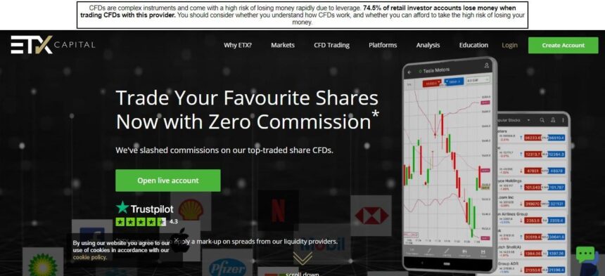 Etxcapital.com Forex Review: Trade Your Favourite Shares Now with Zero Commission