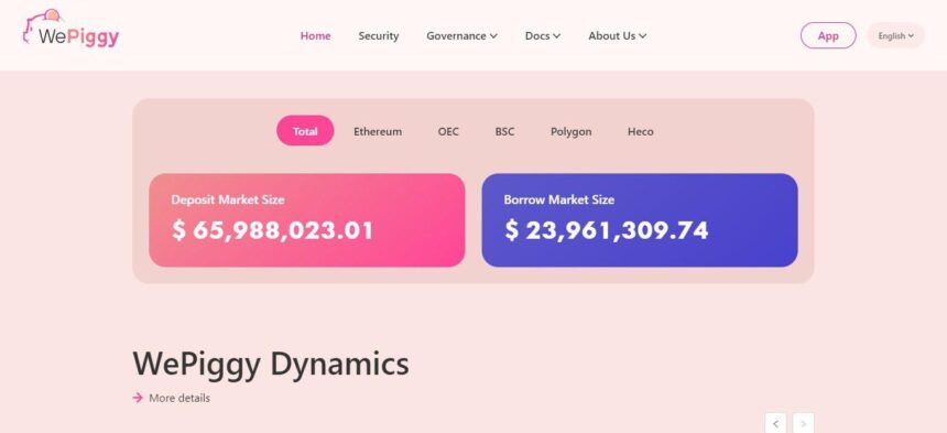 Wepiggy.com Defi Coins Review: Cross-Chain Lending, Full Service