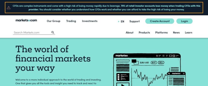 Markets.com Forex Review - The world of Financial Markets Your Way