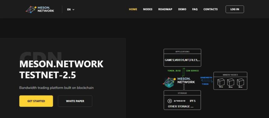 Meson Network Airdrop Review: Bandwidth Trading Platform Built on Blockchain