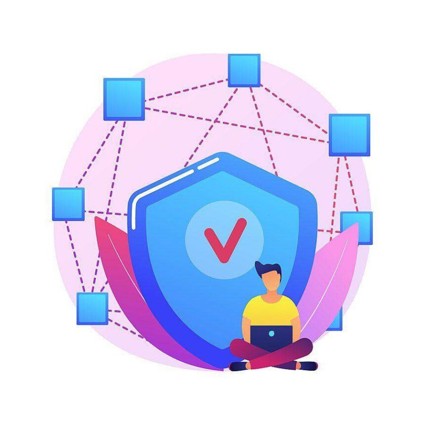 Smart Contract Security Audit