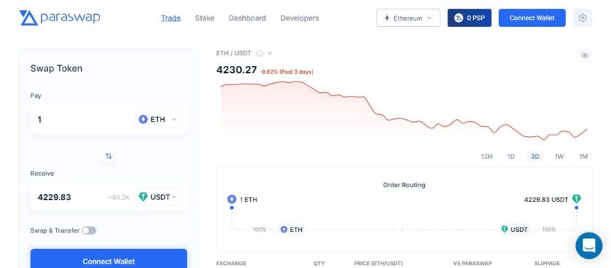 ParaSwap Airdrop Review: There is No Extra Markup