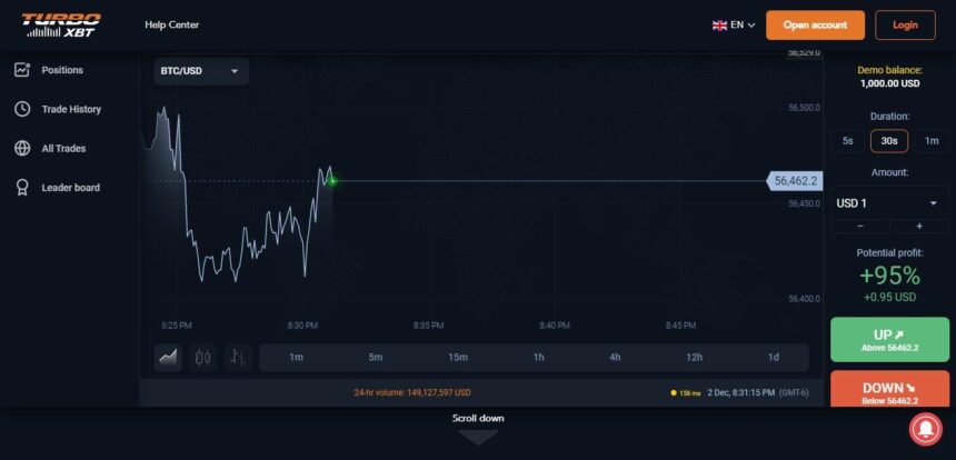 Turboxbt Cryptocurrency Exchange Review: It Is Safe Or Legit Exchange?