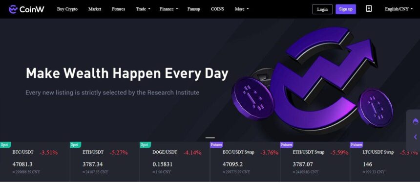 Coinw Cryptocurrency Exchange Review: It Is Safe Or Legit Exchange?