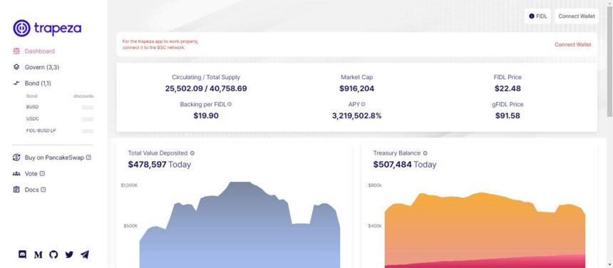Trapeza Protocol Defi Coins Review - A Detailed Review About Trapeza Protocol
