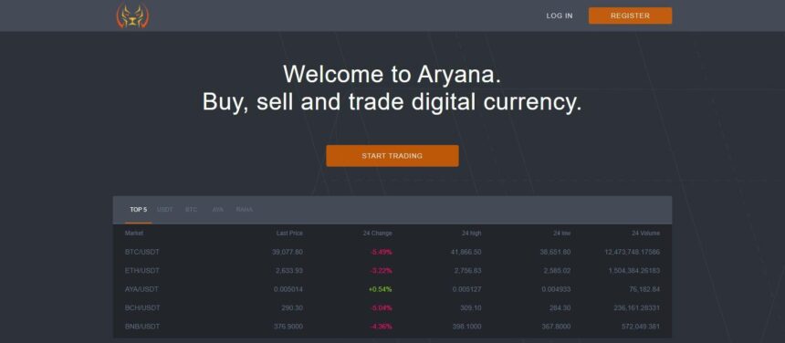 Aryana Cryptocurrency Exchange Review: It Is Safe Or Legit Exchange?