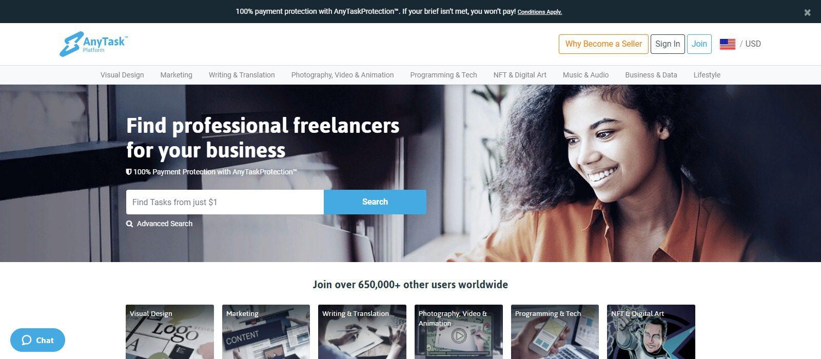 Anytask.com NFT Platform Review : Deep Details Review