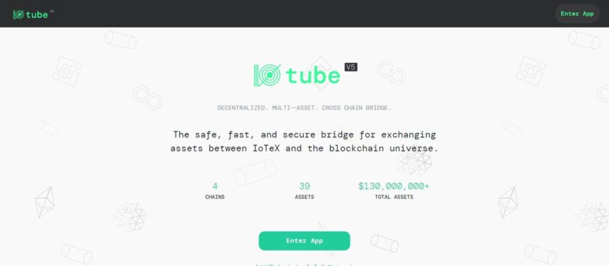 ioTube Airdrop Review: The Safe, Fast, and Secure