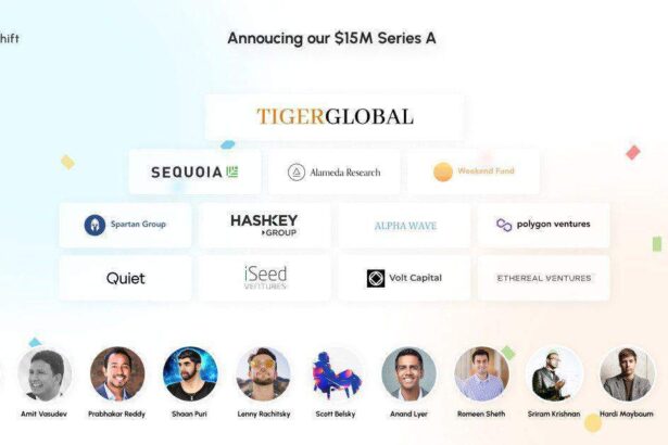 Coinshift Closes $15 Million Series A Led by Tiger Global, Sequoia Capital India, Alameda Ventures