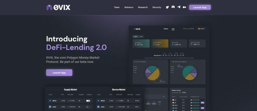 0VIX Airdrop Review: VIX” Tokens to Early Users of the Platform