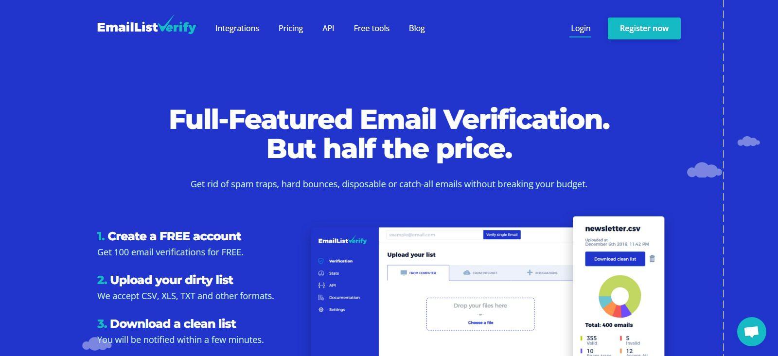 Email List Verify Affiliate Program Review: 15% Commission on Each Sale