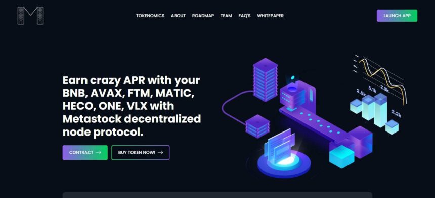 What Is Metastocks (MTSKS)? Complete Guide & Review About Metastocks