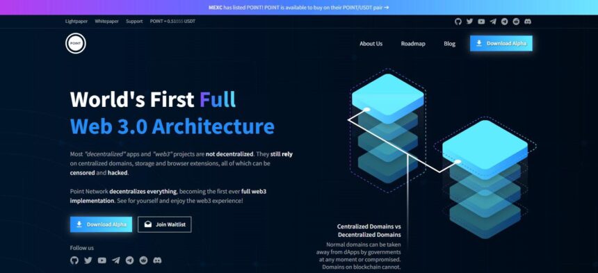 What Is Point Network(POINT)? Complete Guide & Review About Point Network