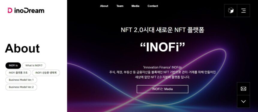 What Is INOFI (FON)? Complete Guide & Review About INOFI