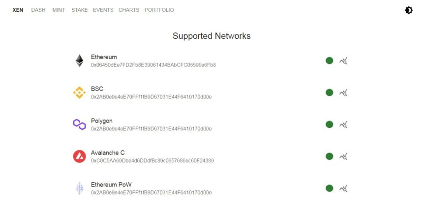 XEN Crypto Airdrop Review: Free XEN After the End of the Term