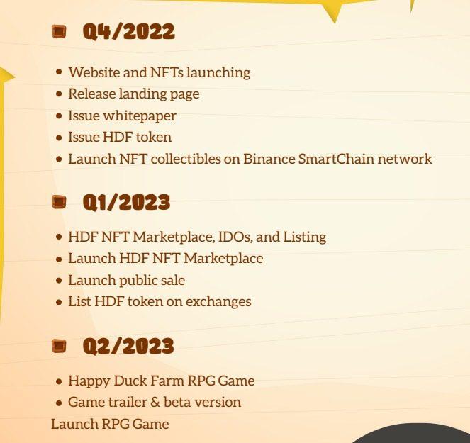 Happy Duck Farm Coin roadmap