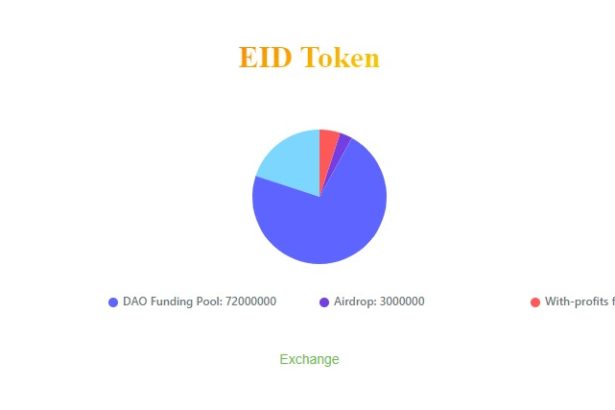 ETHW ID Coin