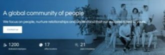 Elite CBD Products Affiliate Program