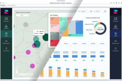 MicroStrategy's third-quarter revenue