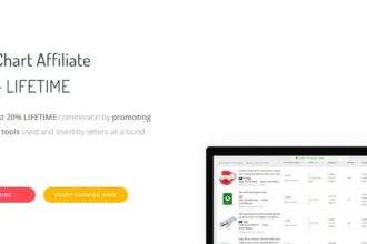 AmzChart Affiliate Program