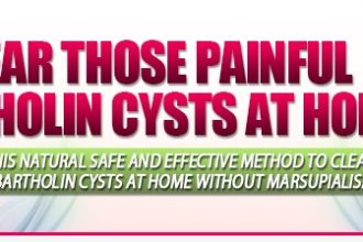 Bartholin Cysts No More Affiliates Affiliate Program