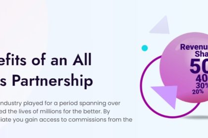 All The Best Lottos Affiliate Program