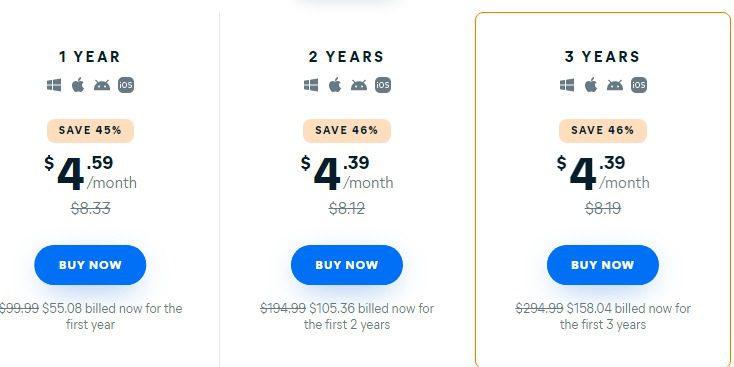 Avast VPN Review : Is It Is Good Vpn Or Not ? Read Our Review