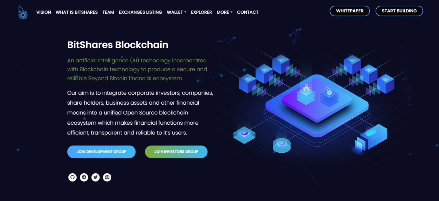 Best BitShares Wallets of 2023: What to Choose? Pro Or Cons & FAQ