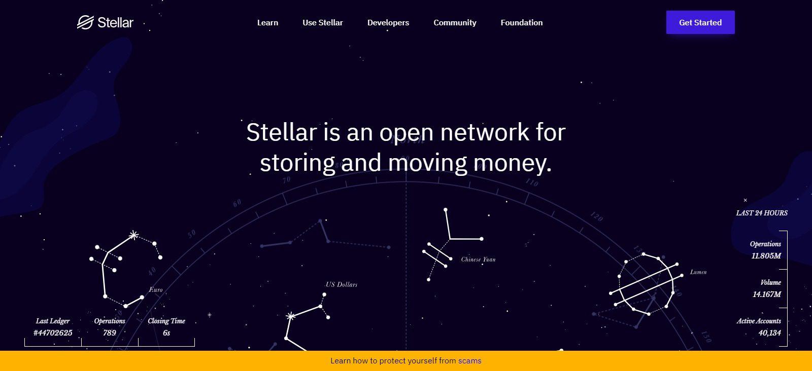 Where & How To Buy Stellar Crypto (XLM) Crypto 2023 Free Guide