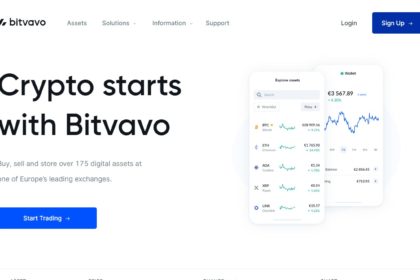 Best Alternative To Bitvavo 2023 Updated Free Guide