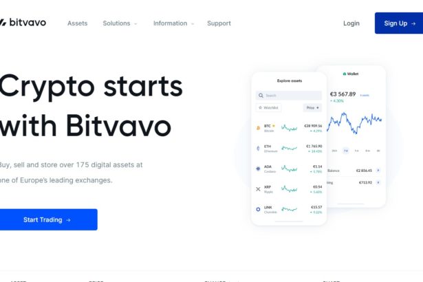 Best Alternative To Bitvavo 2023 Updated Free Guide