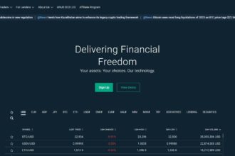 Bitfinex Cryptocurrency Exchange Review : Pros & Cons