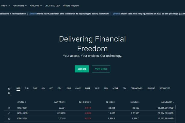 Bitfinex Cryptocurrency Exchange Review : Pros & Cons