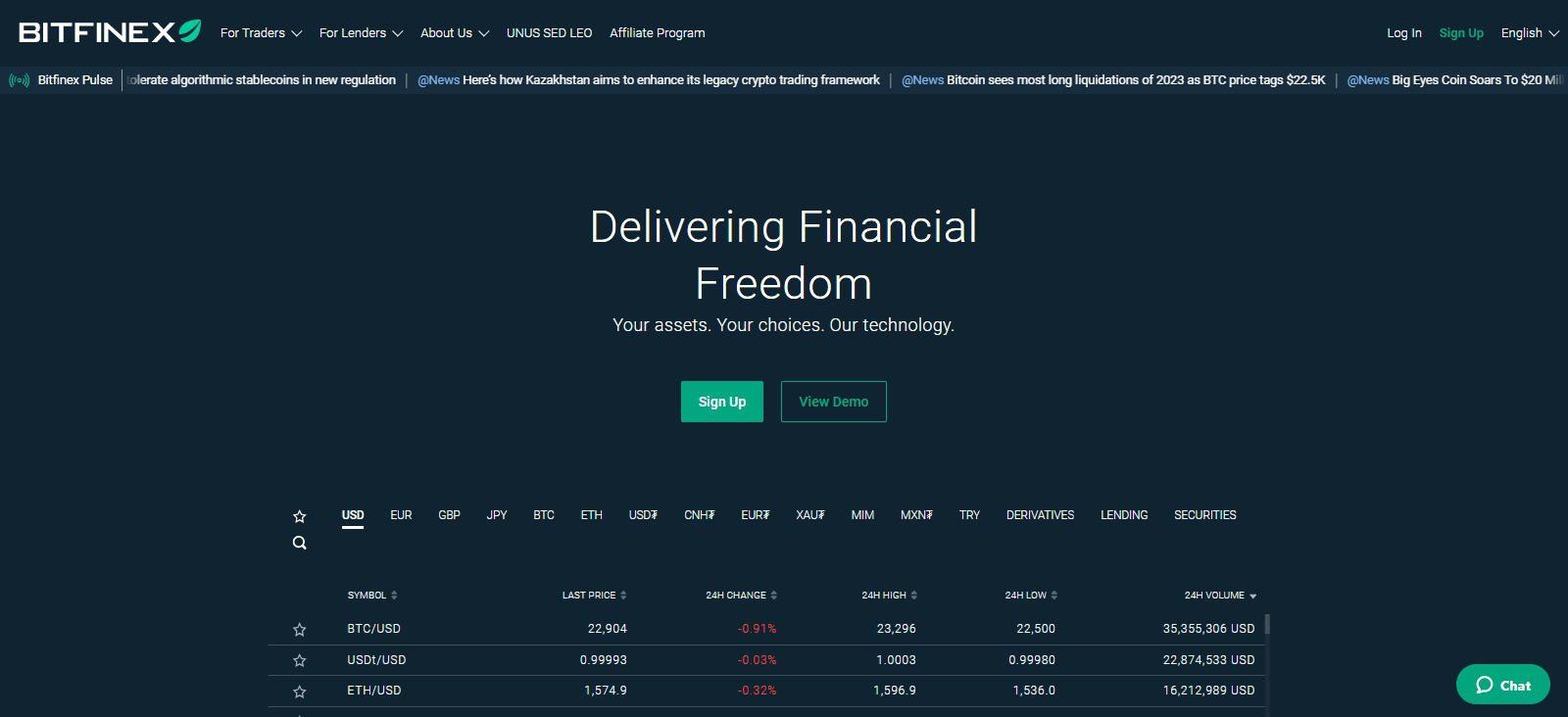 Bitfinex Cryptocurrency Exchange Review : Pros & Cons