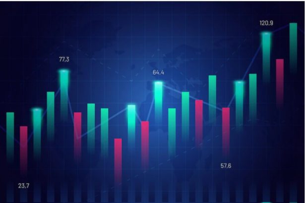 Best Cryptocurrency Exchange In India : Pros & Cons