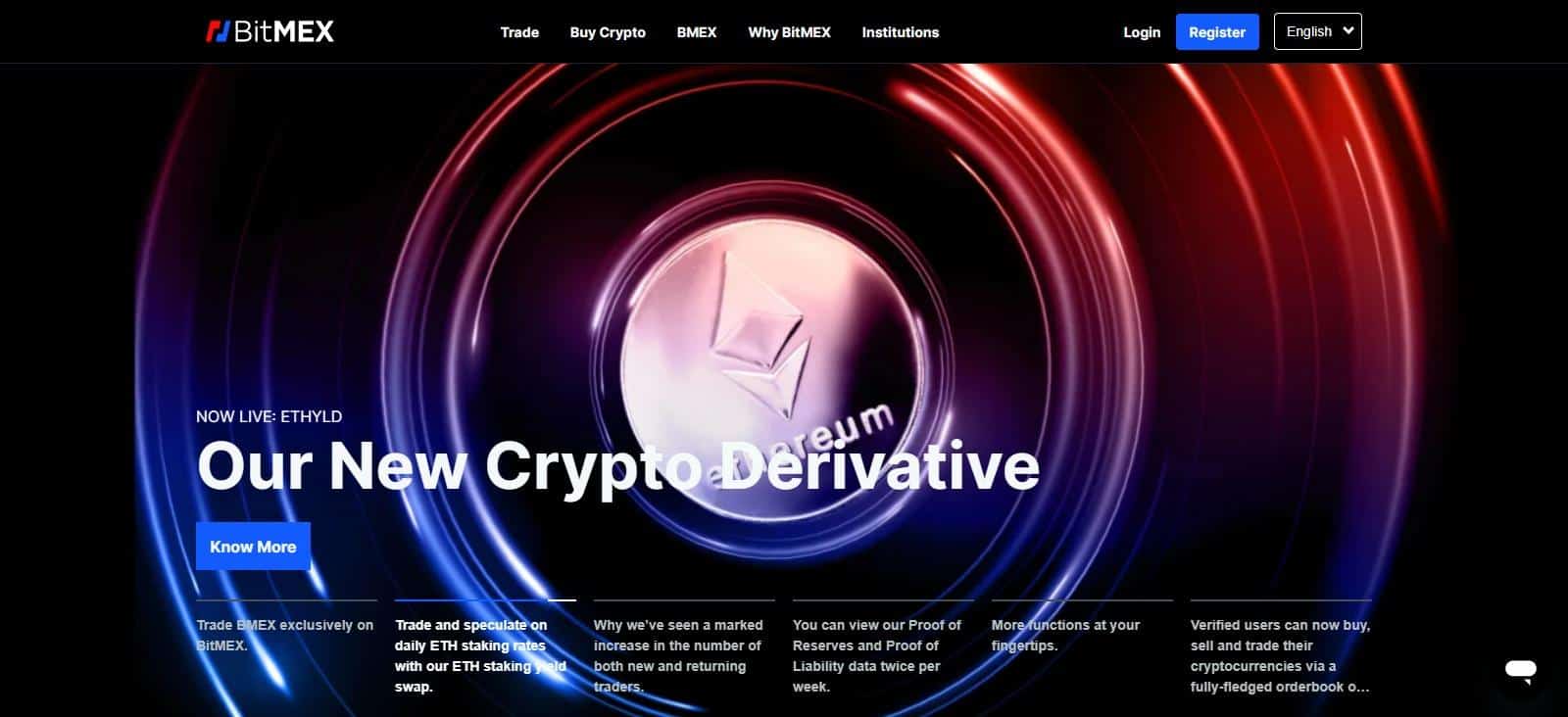 Best Alternative To BitMEX 2023 Updated Free Guide