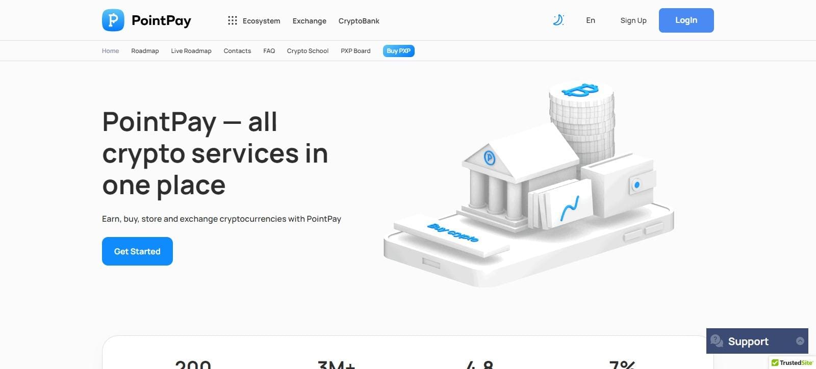 Best Alternative To PointPay 2023 Updated Free Guide