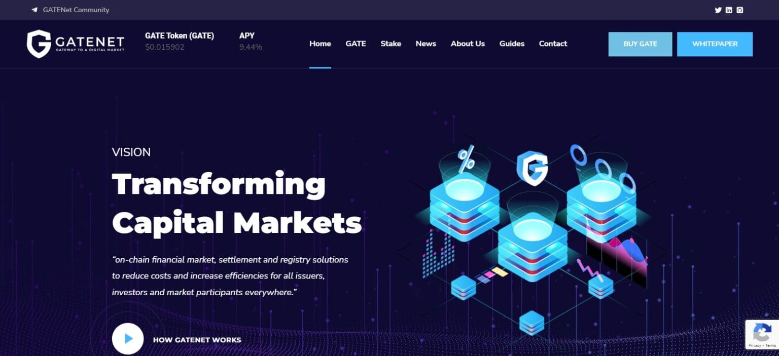 Best Alternative To GATENET 2023 Updated Free Guide