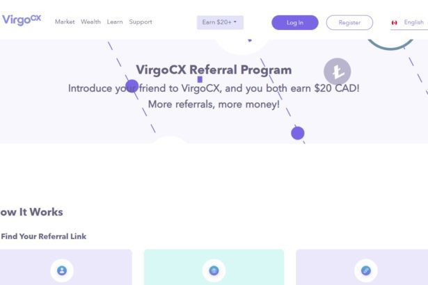 VirgoCX Cryptocurrency Exchange Review : Pros & Cons