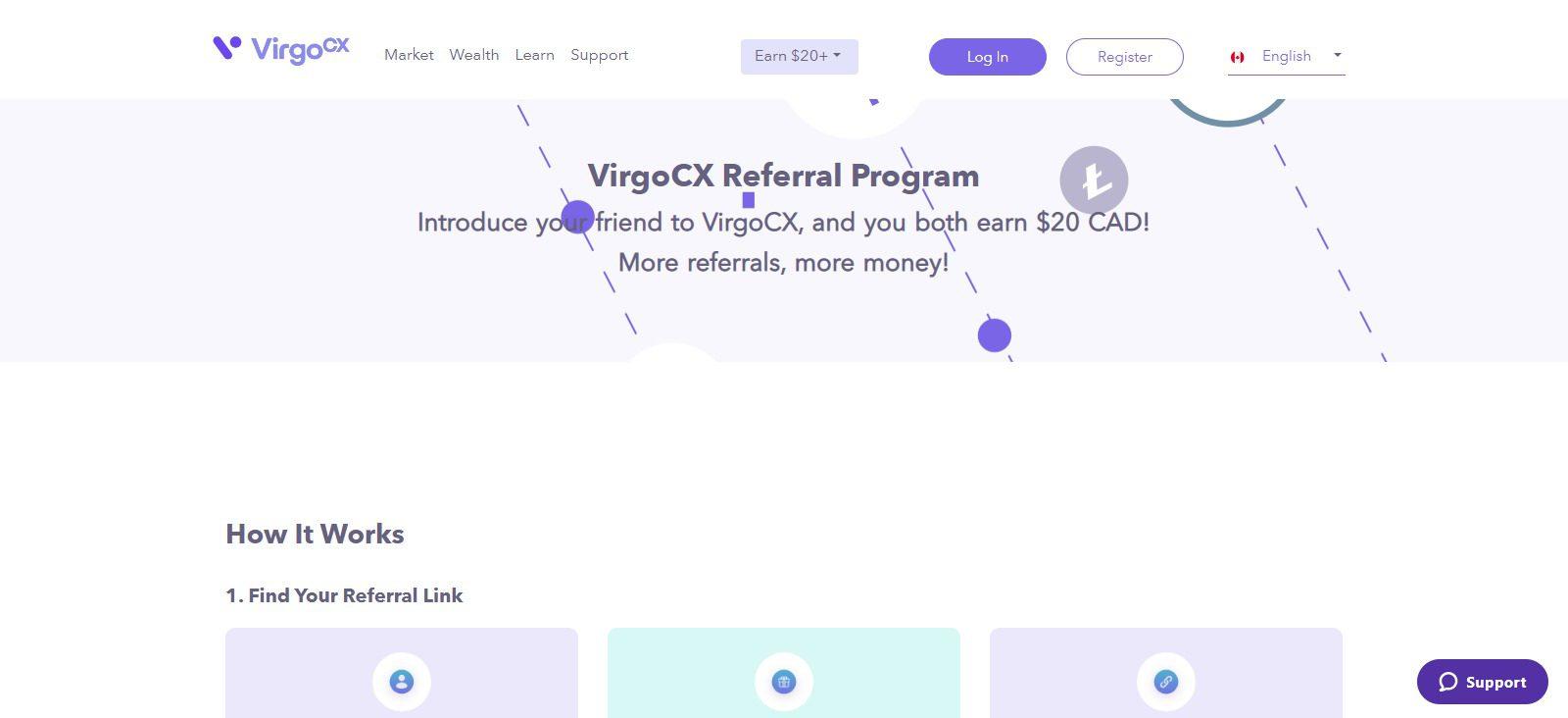 VirgoCX Cryptocurrency Exchange Review : Pros & Cons