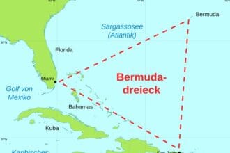 Best Cryptocurrency Exchange In Bermuda : Free Guide & Its Features