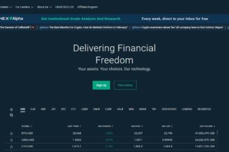 Best Alternative To Bitfinex 2023 Updated Free Guide