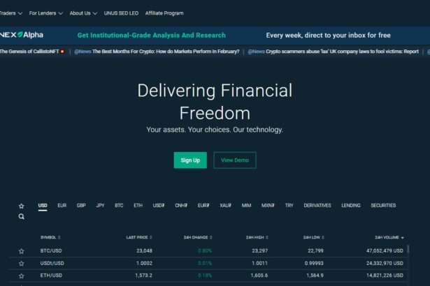 Best Alternative To Bitfinex 2023 Updated Free Guide