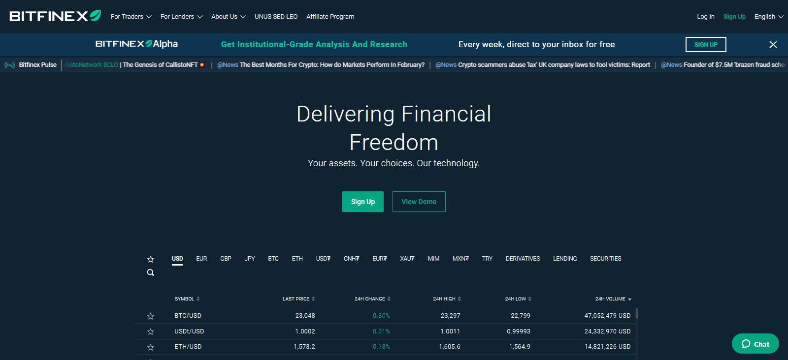 Best Alternative To Bitfinex 2023 Updated Free Guide