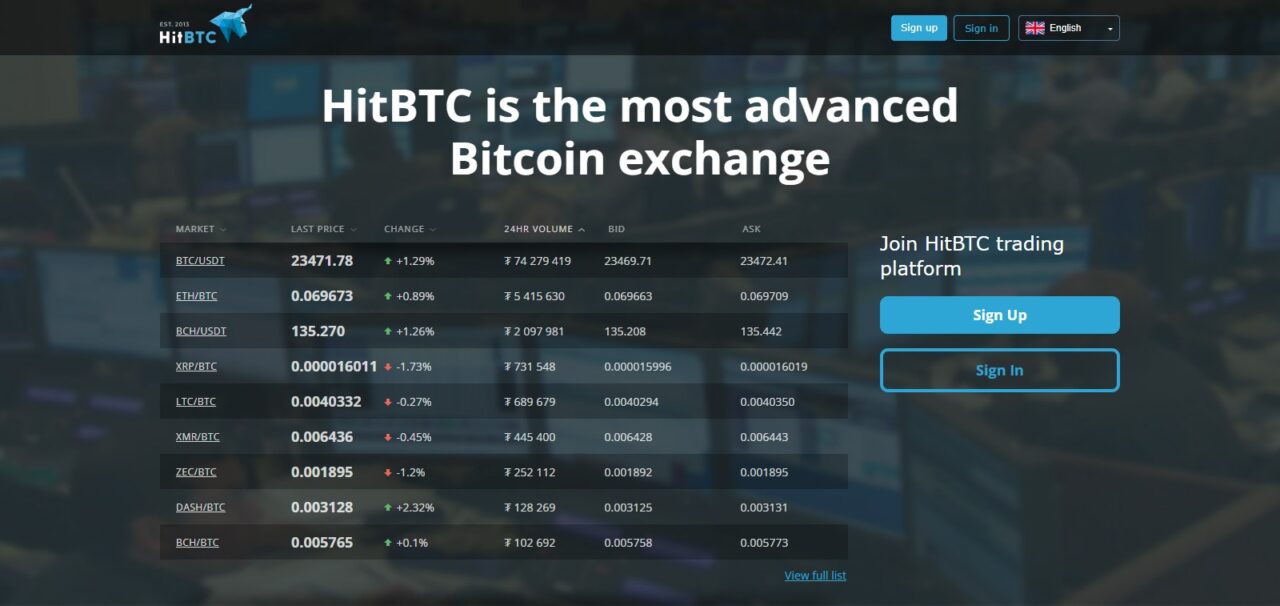 how to buy bitcoin in hitbtc